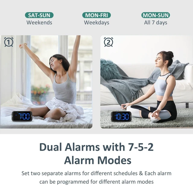 Alt view image 10 of 14 - Digital Dual Alarm Clock for Bedroom, Easy to Set, 0-100% Dimmer, USB Charger, 5 Sounds Adjustable Volume, Weekday/Weekend Mode, Snooze, 12/24Hr, Battery Backup, Compact for Bedside(Blue)