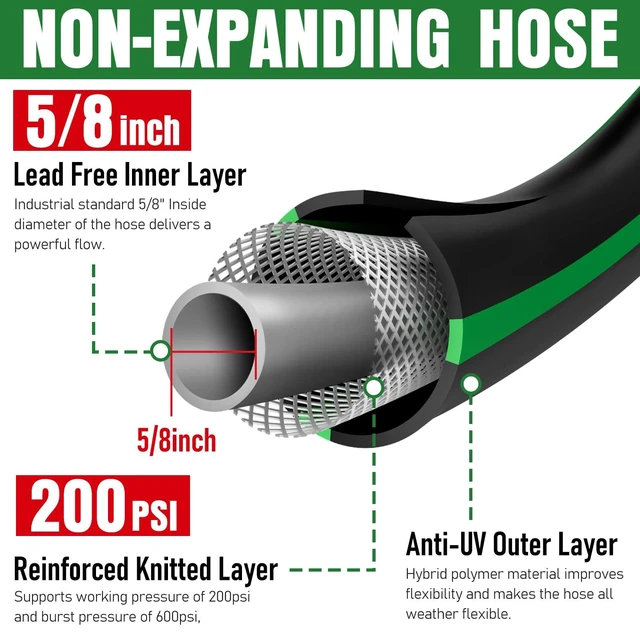 Alt view image 9 of 14 - Heavy Duty Garden Hose 25ft, NON-EXPANDABLE Flexible Water Hose, Kink Resistant Lightweight Hybrid Hose, Leakproof Hose Male to Female Fittings