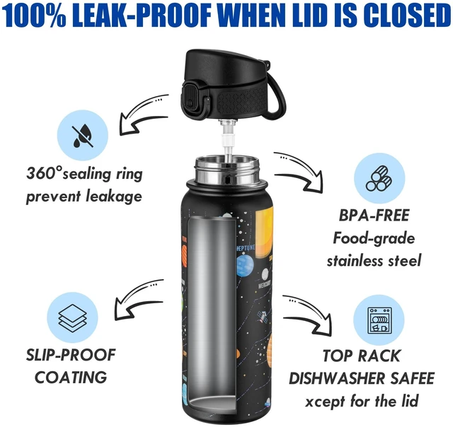 Alt view image 9 of 12 - 20 Oz Insulated Stainless Steel Water Bottle For Kids, With Straws Leak-proof, Kids Water Bottles For School Boys Girls,Solar System