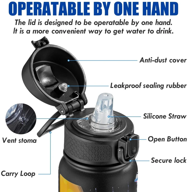 Alt view image 8 of 12 - 20 Oz Insulated Stainless Steel Water Bottle For Kids, With Straws Leak-proof, Kids Water Bottles For School Boys Girls,Solar System