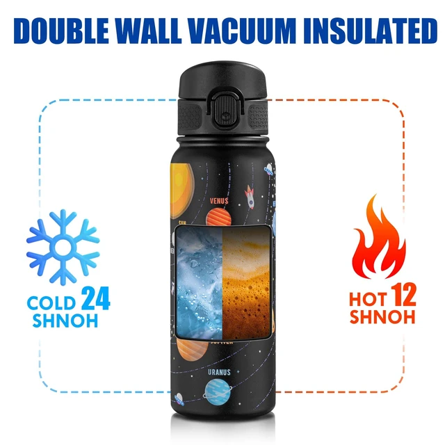 Alt view image 11 of 12 - 20 Oz Insulated Stainless Steel Water Bottle For Kids, With Straws Leak-proof, Kids Water Bottles For School Boys Girls,Solar System