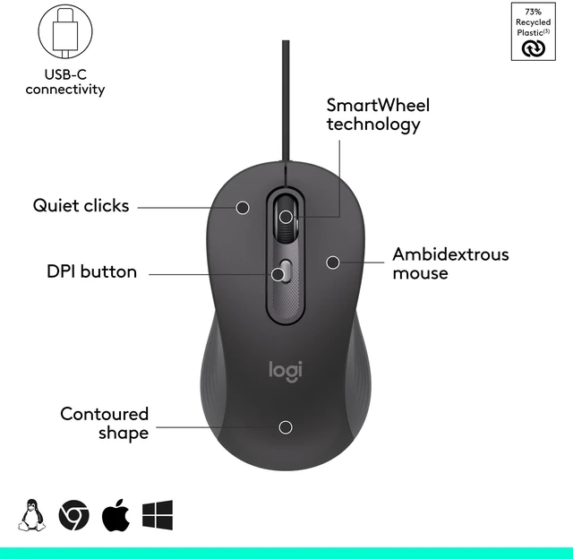 Alt view image 13 of 14 - Signature Wired M520 L for Business, Optical Wired Mouse, USB-C Plug-and-Play, Windows/Mac/Chrome/PC/laptops - Graphite