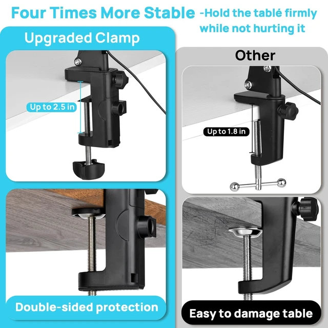 Alt view image 11 of 14 - LED Magnifier Desk Lamp with Stand, 3 Color Modes & Stepless Dimming 5-Diopter Glass Lens, Adjustable Swivel Arm - Magnifying lamp for Close Work, Repair, Crafts, Reading - Long
