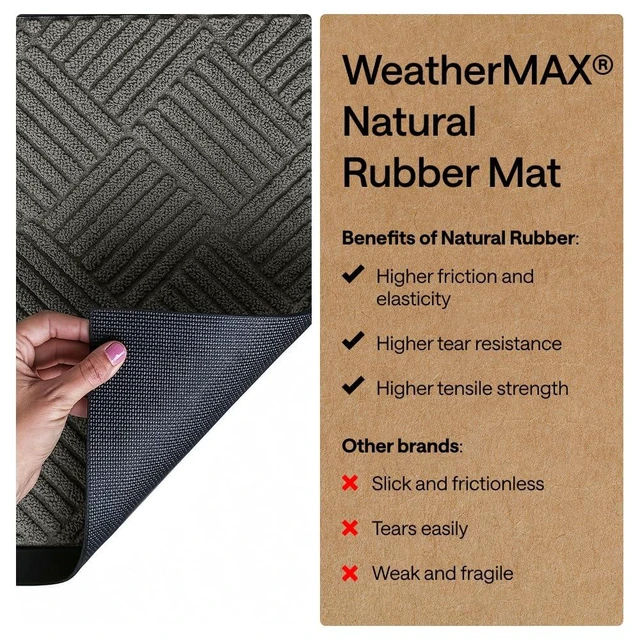Alt view image 13 of 14 - 100% Waterproof All-Season WeatherMAX Doormat US Designed Natural Rubber, Stain Fade Resistant, Low Profile Indoor Outdoor Door Mats, Easy Clean, 29x17 Gray Diamond