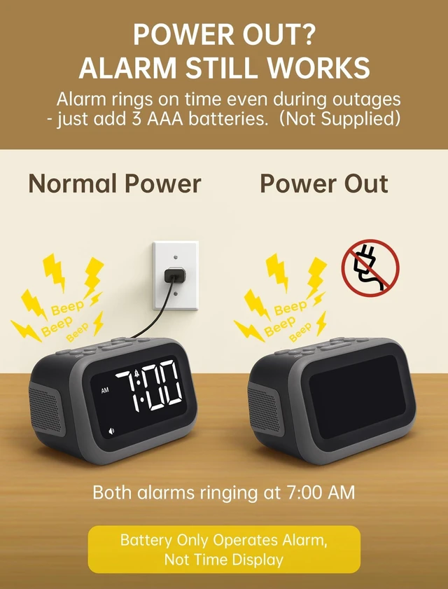 Alt view image 11 of 14 - Super Loud Alarm Clock: 115dB Dual Alarms and 6 Alarm Sounds for Heavy Sleepers - Adult Shift Workers in Bedroom or Daily Wake-Up Use - Gray