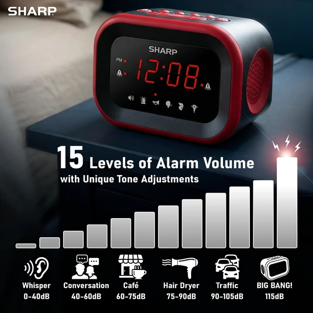 Alt view image 10 of 14 - Super Loud Alarm Clock for Heavy Sleepers, 115dB Extreme Wake-Up Alarm, Dual Alarms, 6 Wake Sounds, Large Red LED Display, Dimmer Control & Battery Backup, Bedroom Clock