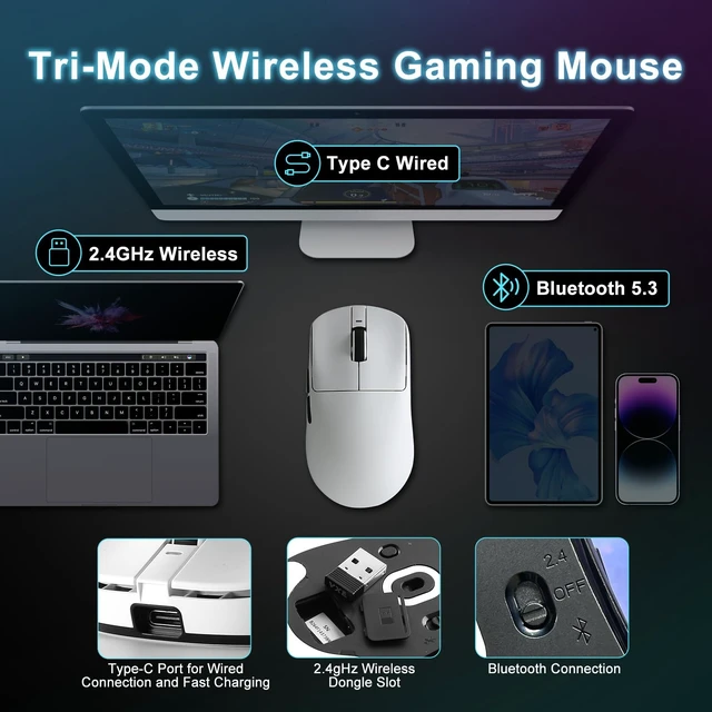 Alt view image 11 of 14 - Wireless Gaming Mouse, 18000 DPI,PAW3395 SE Sensor,55g Lightweight,Tri-Mode 2.4G/BT5.0/USB-C Mouse, Programmable Ergonomic Mice Suitable for Laptops/PC/Mac (White)