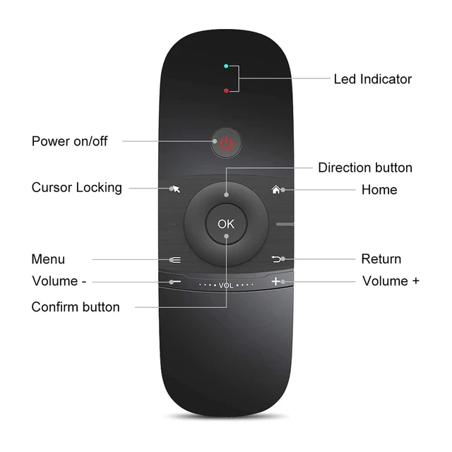 Alt view image 12 of 14 - Universal TV Remote Air Mouse, Wireless Keyboard Fly Mouse 2.4GHz Connection Air Remote Keyboard Mouse for Android TV Box/PC/Smart TV/Projector/HTPC/All-in-one PC/TV1