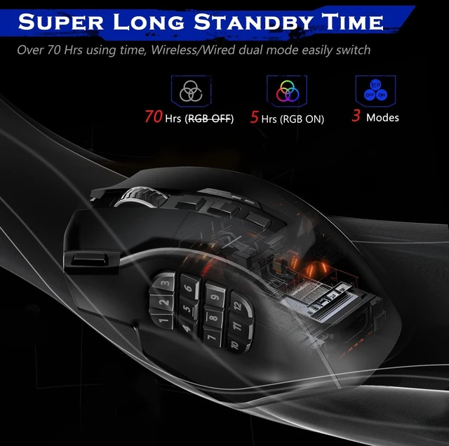 Alt view image 12 of 14 - Wireless Gaming Mouse, MMO Gaming Mouse UP 16,000 DPI, 16 Macro Programmable Buttons, RGB Rechargeable with 12 Side Buttons, 70Hrs for PC Laptop MOBA FPS, M901P-KS