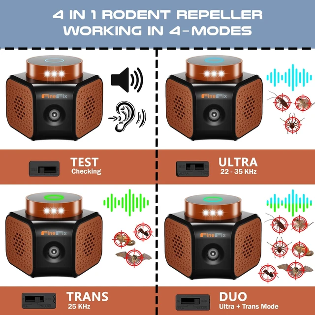 Alt view image 9 of 14 - Ultrasonic Pest Repeller Indoor, Mouse Repellent Ultrasonic Plug-in