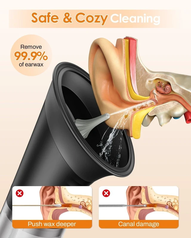 Alt view image 9 of 14 - Electric Ear Wax Removal with One-Piece Waste Tank and Smart Display, IPX7, 3 Targeted Modes, 230ml Detachable Tank, 12 Nozzles