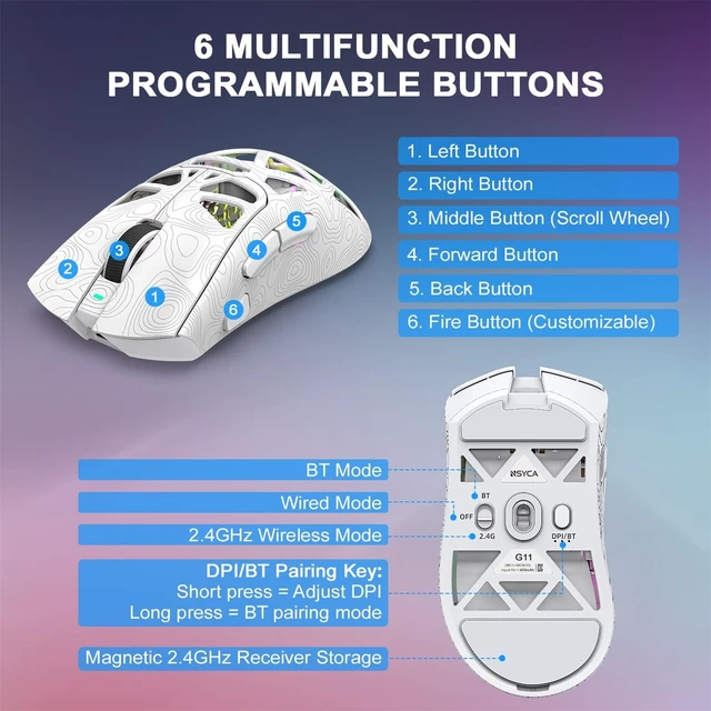 Alt view image 12 of 14 - Wireless Gaming Mouse for Gaming Setup & Multi-Device Use, Tri-Mode Bluetooth 5.1/2.4GHz/USB-C, 22000 DPI Lightweight Programmable Mouse for PC, Laptop & Mac