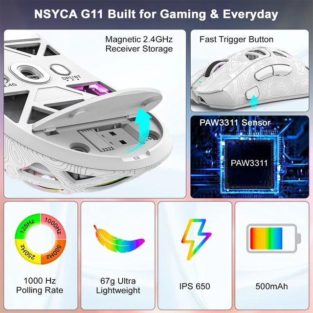 Alt view image 13 of 14 - Wireless Gaming Mouse for Gaming Setup & Multi-Device Use, Tri-Mode Bluetooth 5.1/2.4GHz/USB-C, 22000 DPI Lightweight Programmable Mouse for PC, Laptop & Mac