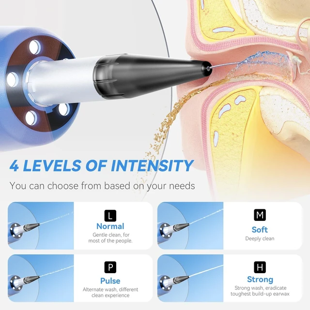 Alt view image 12 of 14 - Ear Wax Removal Kit, Electric Ear Cleaner, Ear Irrigation System | Real-time temperature display, 4 cleaning modes, 5 LED lights, 12 soft silicone tips, 2000mAh battery, 500ml Bottle