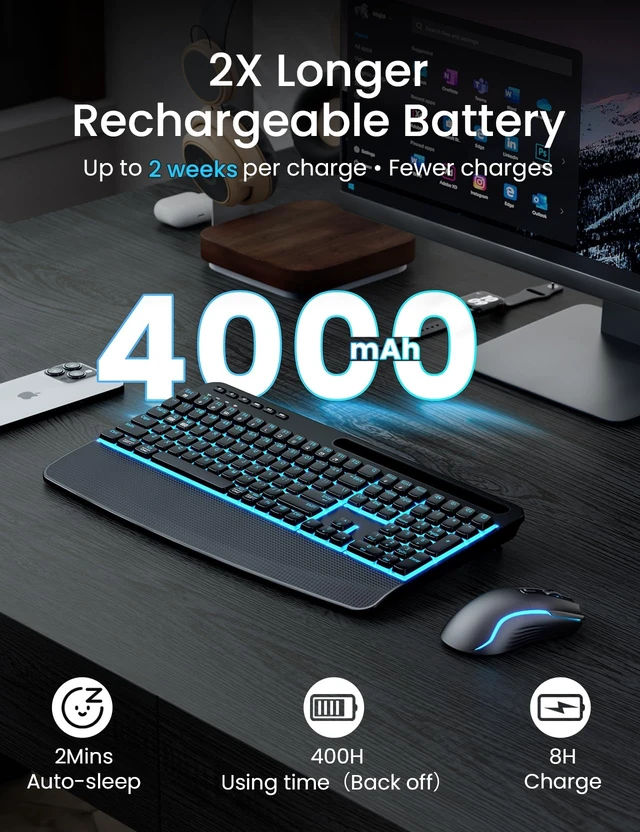Alt view image 9 of 14 - Wireless Backlit Keyboard and Mouse Combo, Rechargeable Quiet