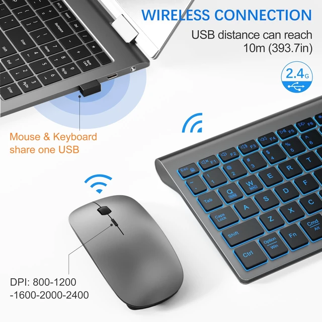 Alt view image 10 of 12 - Wireless Backlit Keyboard and Mouse Ultra Slim Combo, 2.4G Silent Compact 2400DPI Mouse and Scissor Switch Keyboard Set, Batteries Included, for PC/Laptop/Windows/Mac/Gaming - BL Gray Black