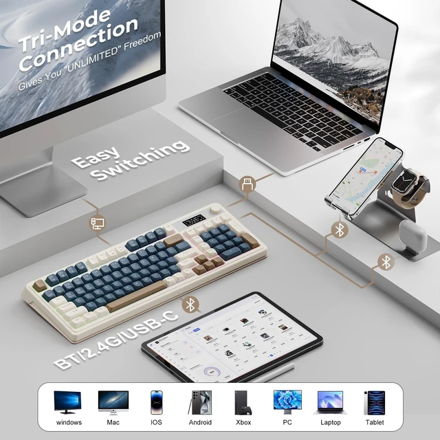 Alt view image 11 of 14 - Wireless Keyboard, Gaming Keyboards Media Knob Custom RGB Backlit, 3-Modes BT/2.4G/USB-C Membrane Cute Creamy Keyboard for Windows/MAC/PC Gamer - Blue White