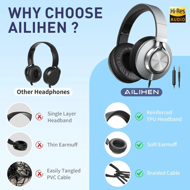 Alt view image 14 of 14 - Wired Headphones with Microphone Volume Control, Noise Isolating Over Ear Headphones Wired 3.5mm, Super Soft Corded Headphone for Cellphones, Tablet and Chromebook (Grey)