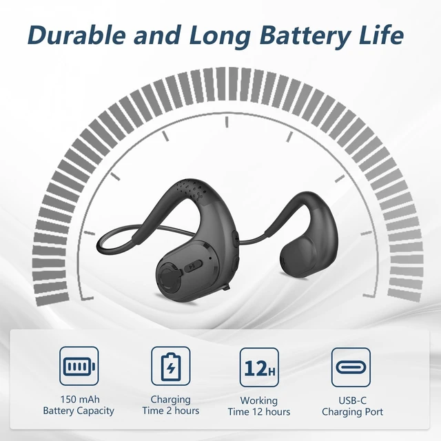 Alt view image 13 of 14 - Bluetooth Headset, Open Ear Headphones with Removable Microphone