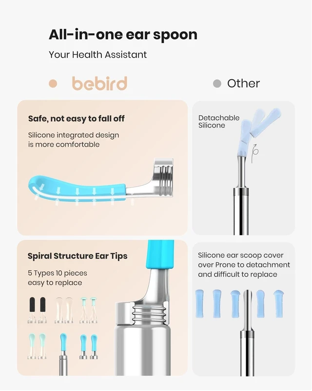 Alt view image 10 of 14 - R1 Ear Wax Removal:Ear Cleaner with HD Ear Camera FSA, Black | Solve earwax buildup Removal - 10 replacement tips for various needs - HD visual with led & silicone 3-piece set ensures safe