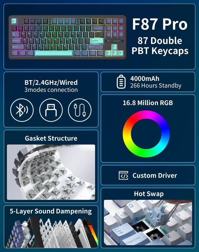 Alt view image 9 of 14 - Wireless Mechanical Keyboard, Tri-Mode Bluetooth/2.4GHz/USB-C