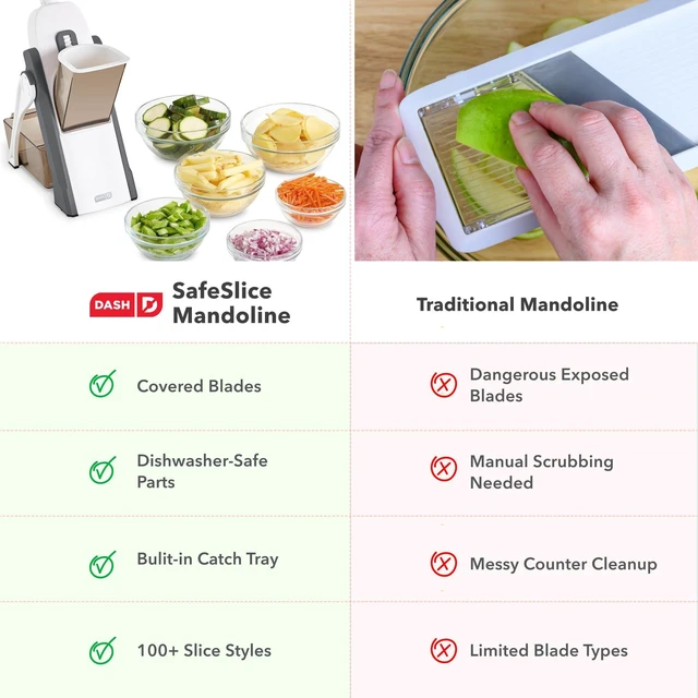 Alt view image 13 of 14 - Safe Slice® Mandoline - Compact, Foldable Food Slicer - Slice, Dice, Julienne & More - Perfect for Quick Food Prep - Recipe Guide Included - Cool Grey