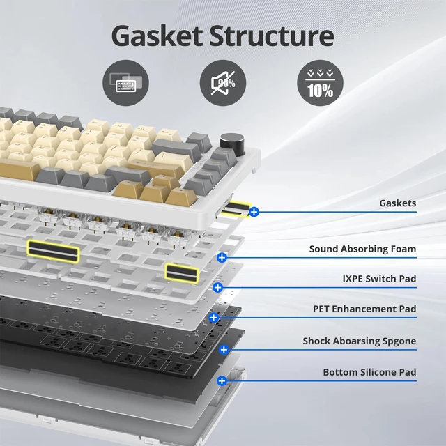 Alt view image 8 of 12 - Retro Mechanical Keyboard Gasket with Knob, Custom Wired Creamy Gaming Keyboard TKL 75 Percent Hot Swappable RGB Backlit, Pre-lubed Switch for Win/MAC PC LaptopShimmer/White Switch