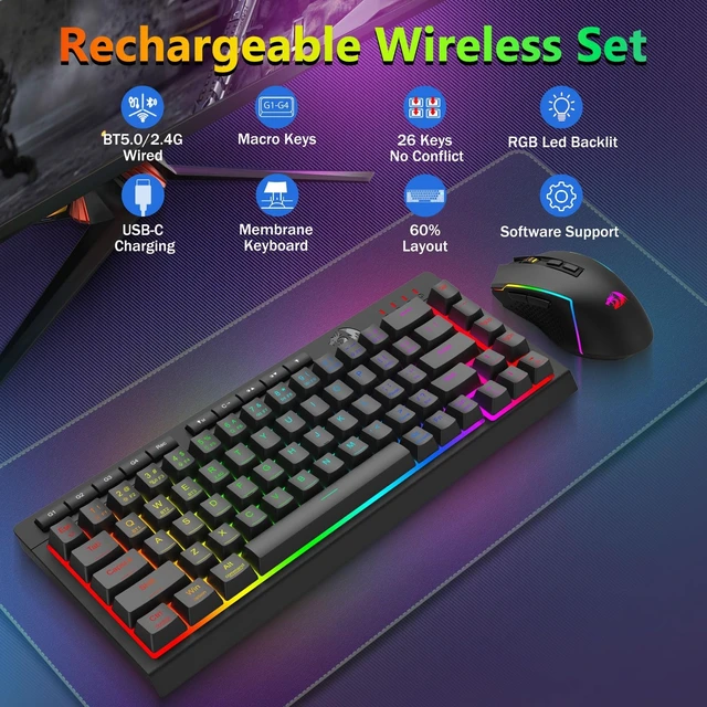 Alt view image 9 of 14 - Wireless Gaming Keyboard and Mouse Combo, 60% Portable, Black