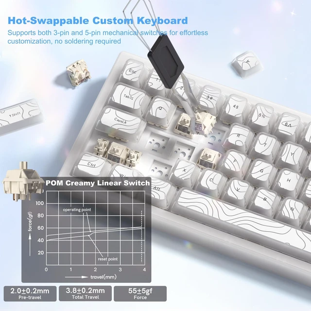 Alt view image 11 of 14 - Keyboard Gaming, Wireless Mechanical Creamy Keyboard QMK/VIA