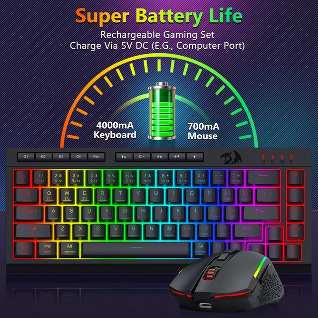 Alt view image 13 of 14 - Wireless Gaming Keyboard and Mouse Combo, 60% Portable, Black