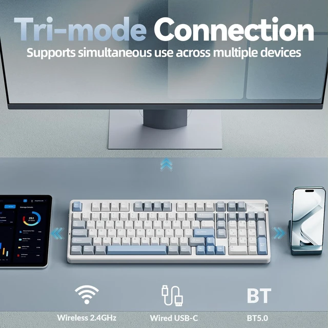 Alt view image 10 of 14 - Mechanical Keyboard Wireless, Tri-Mode BT5.0/2.4GHz/USB-C, Creamy Keyboard with Number Pad, Gasket Structure Hot Swappable, Custom Gaming Keyboard RGB Backlit with Knob for PC
