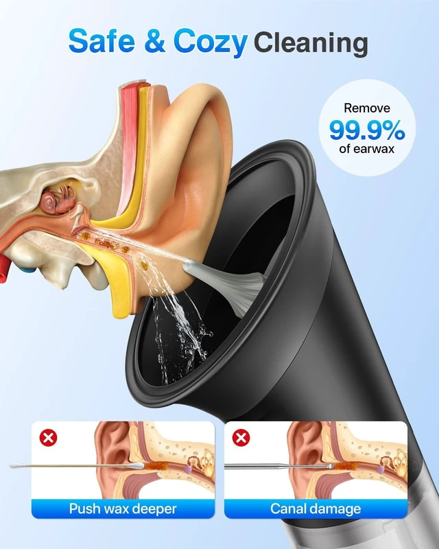 Alt view image 13 of 14 - Electric Ear Wax Removal with One-Piece Waste Tank and Smart Display, 3 Targeted Modes, 230ml Detachable Tank, 12 Nozzles -Ear Cleaning Kit IPX7