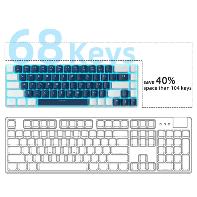 Alt view image 10 of 14 - Mechanical Gaming Keyboard, MK-Box LED Backlit Compact 68 Keys Mini Wired Office Keyboard with Blue Switch for Windows Laptop PC Mac - Blue/White