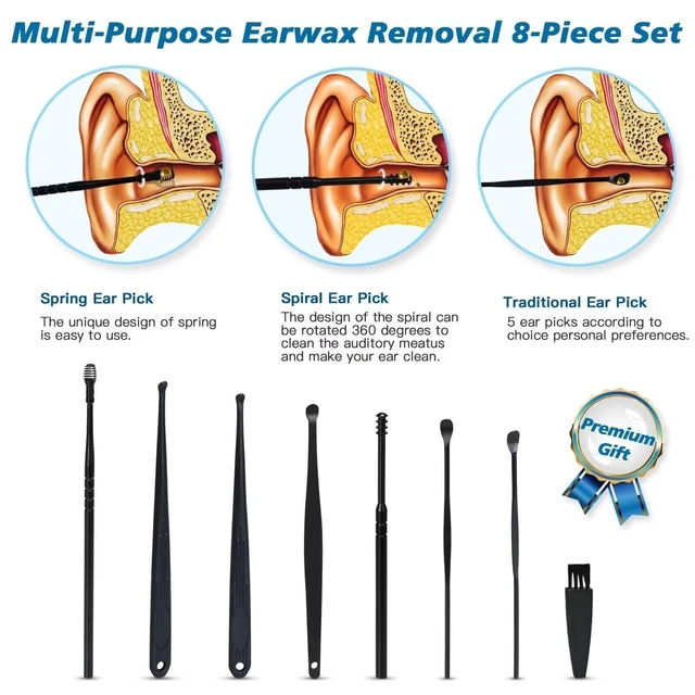 Alt view image 10 of 14 - Ear Vacuum Ear Wax Removal Kit with 5 Levels Strong Suction, Reusable Electric Ear Suction Vacuum Tool for Adults and Kids (Black)