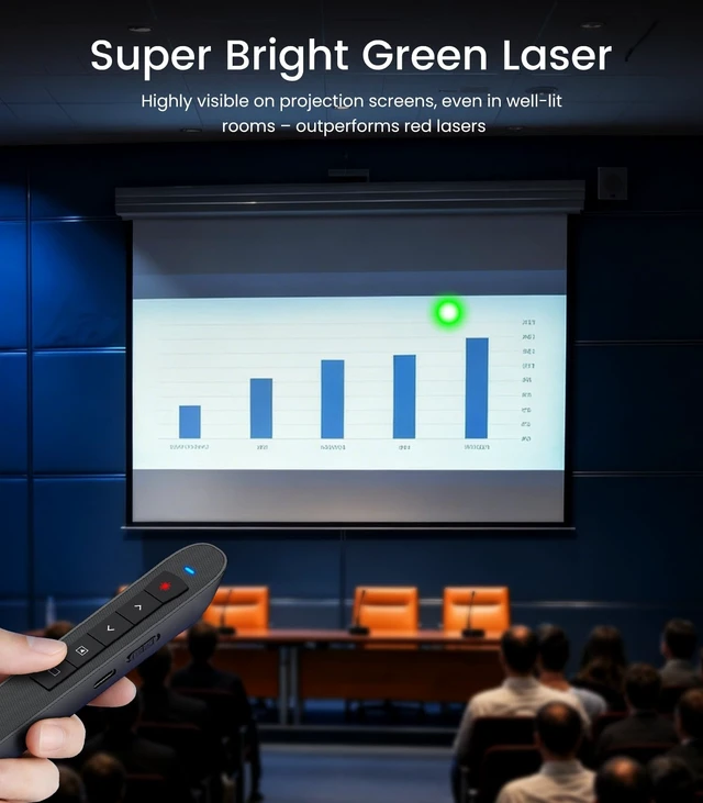 Alt view image 9 of 14 - Green Light Presentation Clicker for Teachers USB-C Rechargeable Wireless Presenter for PowerPoint/Keynote/Google Slides, Plug & Play Remote for Mac/Windows/Laptop