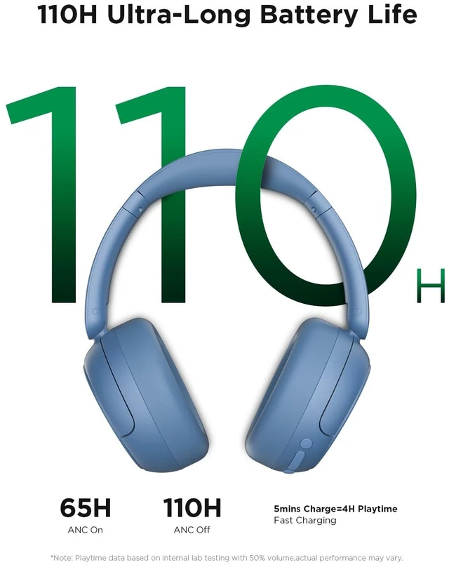 Alt view image 10 of 14 - H30 Hybrid Active Noise Cancelling Headphones, 110H Playtime Hi-Res Audio Bluetooth 6.0 Wireless Over Ear ANC Headphones for Commute/Travel (Blue)