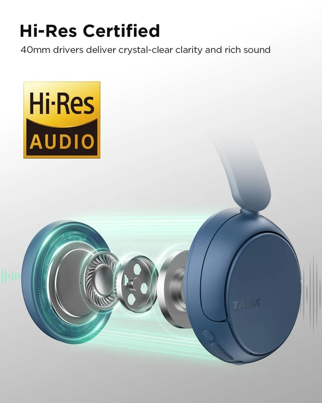 Alt view image 12 of 14 - H30 Hybrid Active Noise Cancelling Headphones, 110H Playtime Hi-Res Audio Bluetooth 6.0 Wireless Over Ear ANC Headphones for Commute/Travel (Blue)
