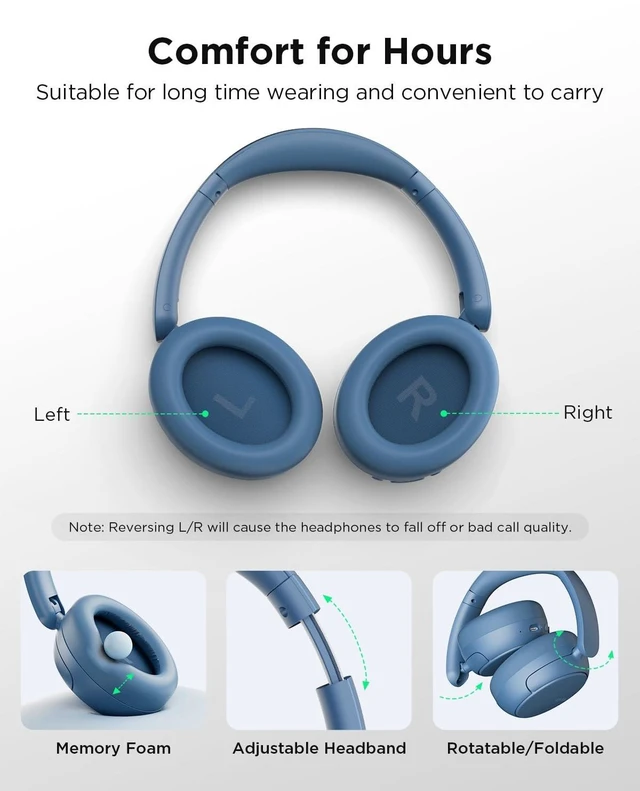 Alt view image 14 of 14 - H30 Hybrid Active Noise Cancelling Headphones, 110H Playtime Hi-Res Audio Bluetooth 6.0 Wireless Over Ear ANC Headphones for Commute/Travel (Blue)