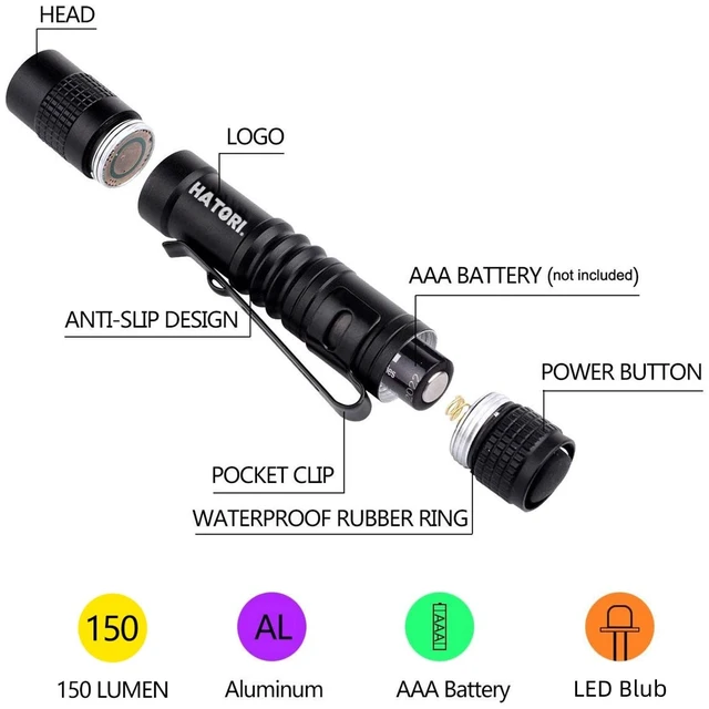 Alt view image 10 of 14 - LED Mini Flashlight, Bright Small Handheld Pocket Flashlights Tactical High Lumens Pen Light for Camping, Outdoor, Emergency, 4 Pack(3.55Inch)