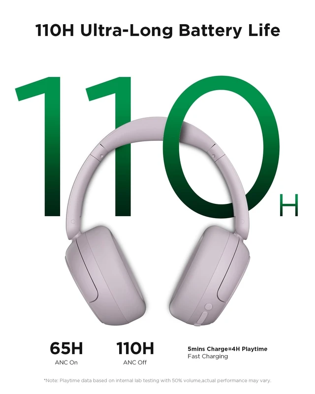 Alt view image 10 of 14 - H30 Hybrid Active Noise Cancelling Headphones, 110H Playtime Hi-Res Audio Bluetooth 6.0 Wireless Over Ear ANC Headphones for Commute/Travel (Purple)