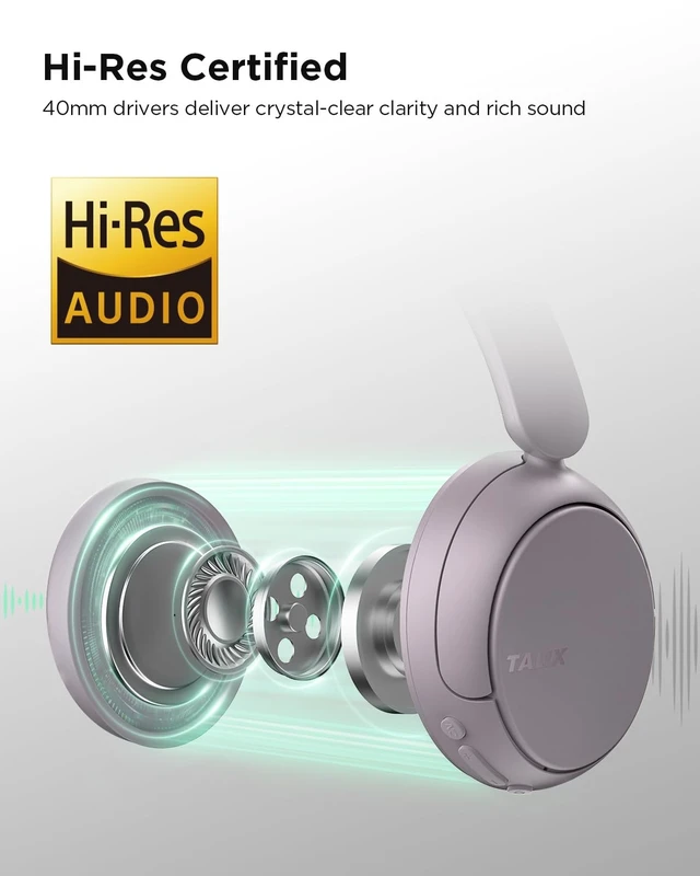 Alt view image 12 of 14 - H30 Hybrid Active Noise Cancelling Headphones, 110H Playtime Hi-Res Audio Bluetooth 6.0 Wireless Over Ear ANC Headphones for Commute/Travel (Purple)