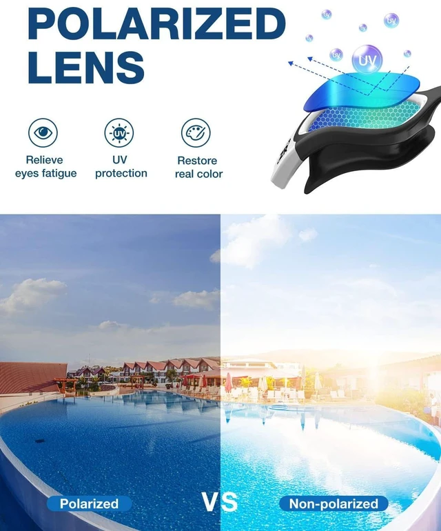 Alt view image 9 of 14 - Swim Goggles, Upgraded G1 Polarized Swimming Goggles Anti-fog for Adult Men Women A0 (Polarized + Mirror Gold)