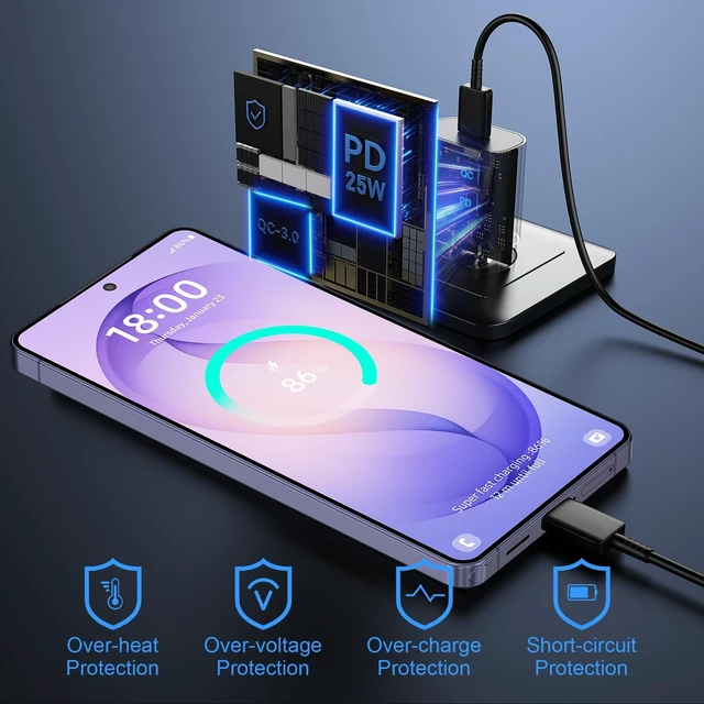 Alt view image 12 of 12 - Super Fast Charger Type C, 25W USB C Wall Charger Fast Charging for Samsung Galaxy S26 Ultra/S26/S26+/S25 Ultra/S25/24 Ultra/S24/S23 Ultra/S22 Ultra with 10FT Long Android Type C Charger Cable 2Pack