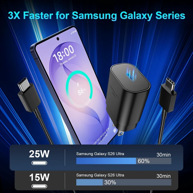 Alt view image 9 of 12 - Super Fast Charger Type C, 25W USB C Wall Charger Fast Charging for Samsung Galaxy S26 Ultra/S26/S26+/S25 Ultra/S25/24 Ultra/S24/S23 Ultra/S22 Ultra with 10FT Long Android Type C Charger Cable 2Pack
