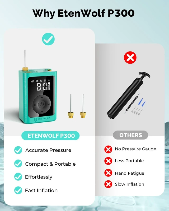 Alt view image 13 of 14 - Electric Ball Pump Inflation & Deflation with 2600mAh Battery