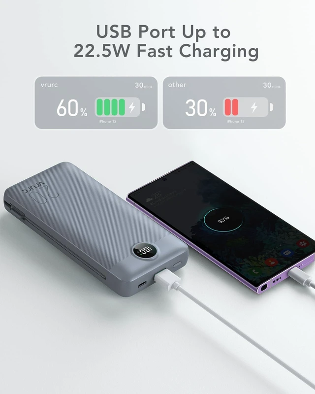 Alt view image 10 of 14 - Portable Charger Power Bank 20000mAh,22.5W Fast Charging Power Bank With Cables, 20K USB C Portable Charger With Wall Plug, Phone Battery With Cords For iPhone, Samsung, Android Phones, etc-Grey