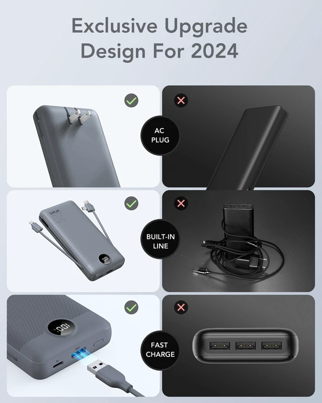 Alt view image 12 of 14 - Portable Charger Power Bank 20000mAh,22.5W Fast Charging Power Bank With Cables, 20K USB C Portable Charger With Wall Plug, Phone Battery With Cords For iPhone, Samsung, Android Phones, etc-Grey