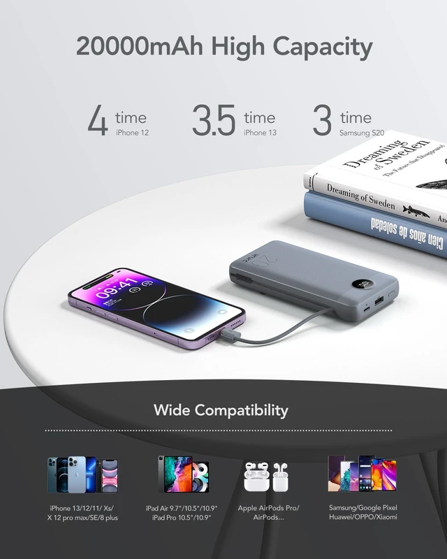 Alt view image 14 of 14 - Portable Charger Power Bank 20000mAh,22.5W Fast Charging Power Bank With Cables, 20K USB C Portable Charger With Wall Plug, Phone Battery With Cords For iPhone, Samsung, Android Phones, etc-Grey