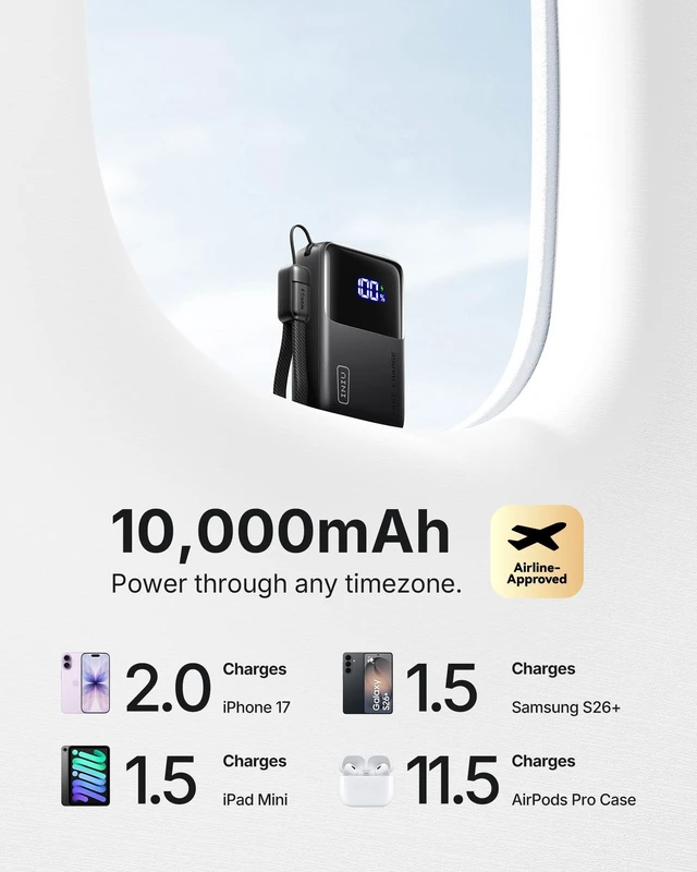 Alt view image 12 of 14 - Portable Charger, Ultra Mini 10000mAh 45W Fast Charging Power Bank