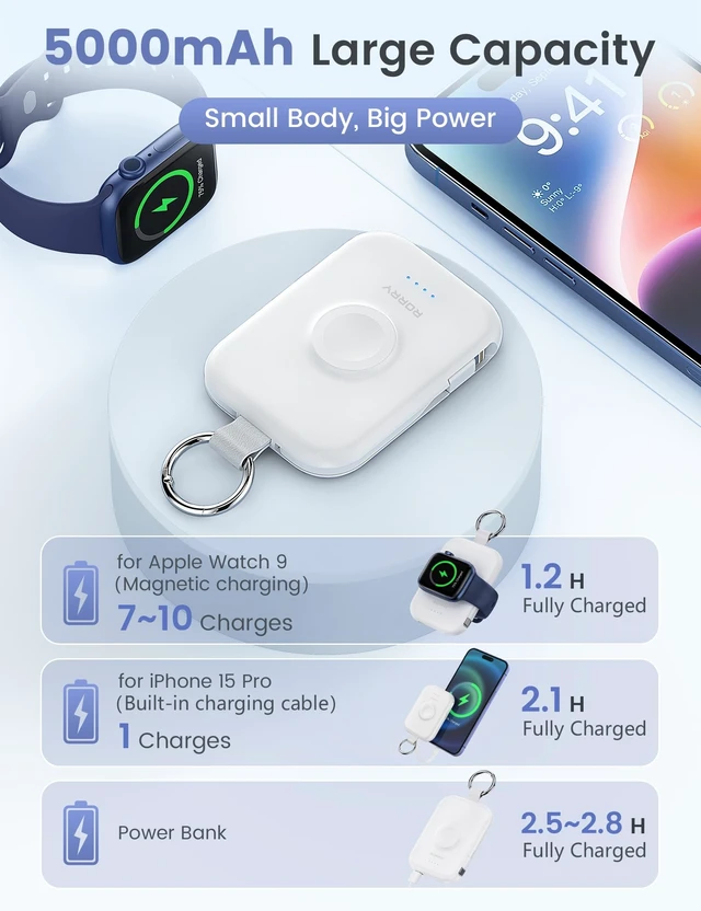 Alt view image 9 of 12 - CharmGo Portable Charger, 5000mAh Portable Charger Power Bank